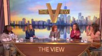 The View panel spirals into on-air spat as hosts argue over Trump