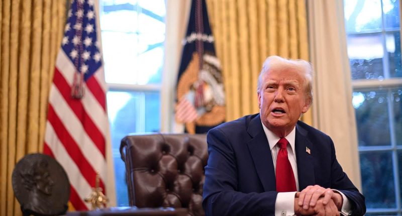 The six biggest takeaways from Trump's first weeks in government