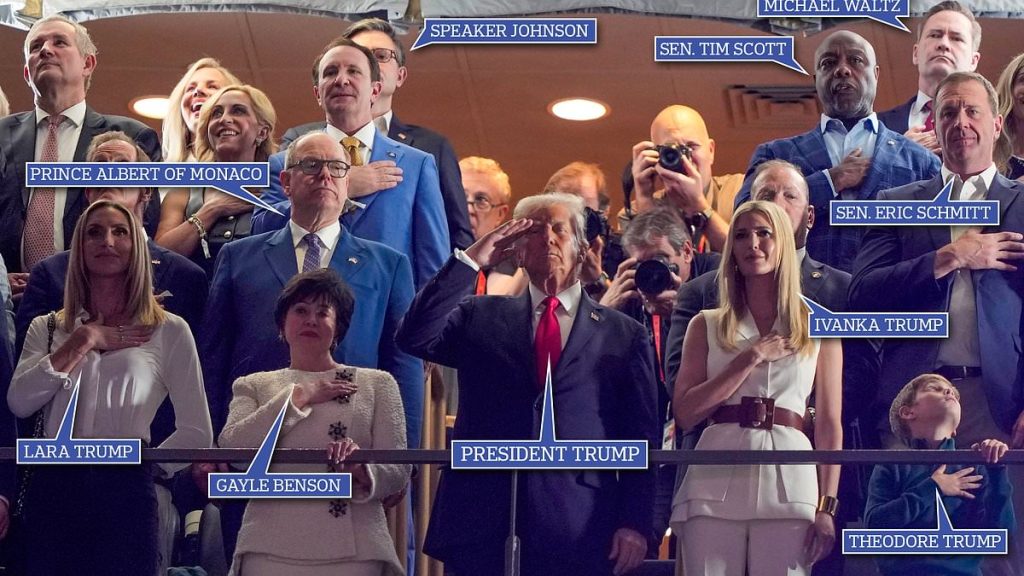 Who are all the people sitting in Trump's box at Super Bowl 2025?