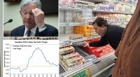 Why the ‘war on inflation’ is over — even though the ‘experts’ don’t get it