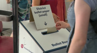 Ballot box. Voting. Election