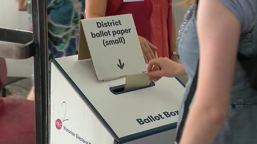 Ballot box. Voting. Election