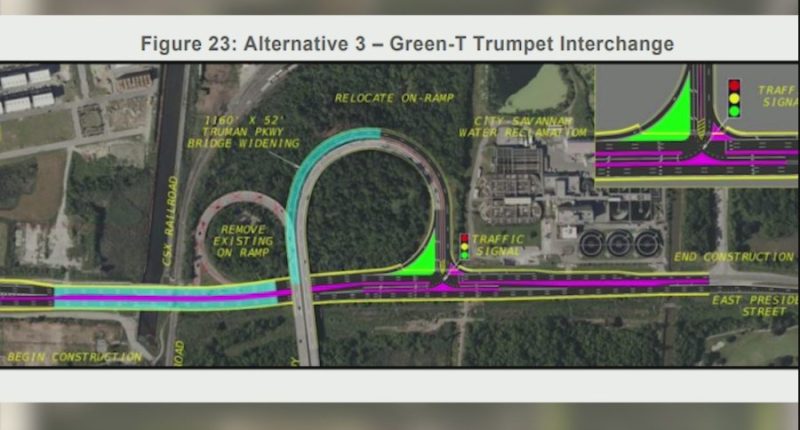 Chatham Co. officials present final results of East President Street railroad crossing elimination project