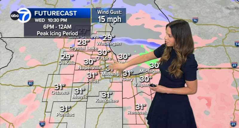 Chicago, Illinois weather forecast tomorrow: Wintry mix could create dangerous travel conditions Wednesday