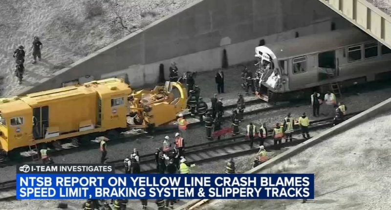 Chicago train crash: NTSB report on 2023 CTA Yellow Line crash blames speed limit, braking system, slippery tracks; 38 injured