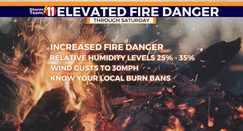 Fire danger possible in Tri-Cities this weekend