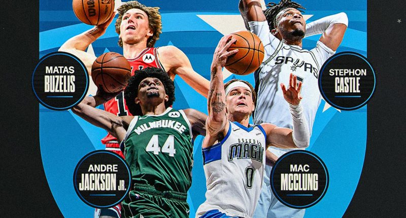 NBA Slam Dunk and 3-Point Contests 2025: start times, where to watch, participants, streaming info