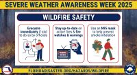 Severe Weather Awareness Week: Practicing wildfire safety, remembering 3 S's in extreme heat