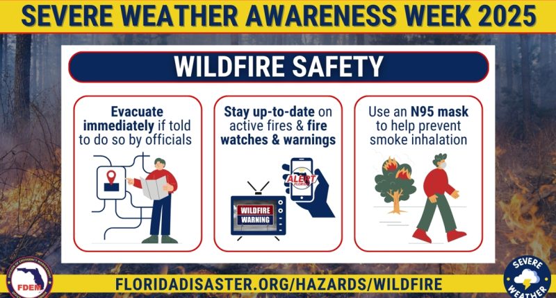 Severe Weather Awareness Week: Practicing wildfire safety, remembering 3 S's in extreme heat