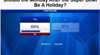 Should the Monday after the Super Bowl be a national holiday?