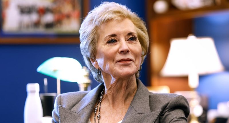 WWE sex abuse suit raises concerns ahead of Linda McMahon’s hearing to run Education Dept.