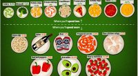 Winging it for the Super Bowl? Broccoli might be a cheaper party snack this year