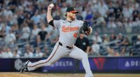 Braves sign Craig Kimbrel on minor league contract