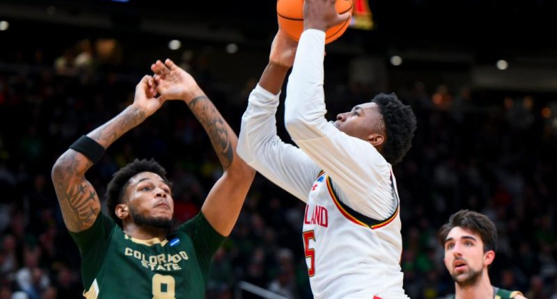 Maryland spoils Colorado State's Cinderella March Madness run