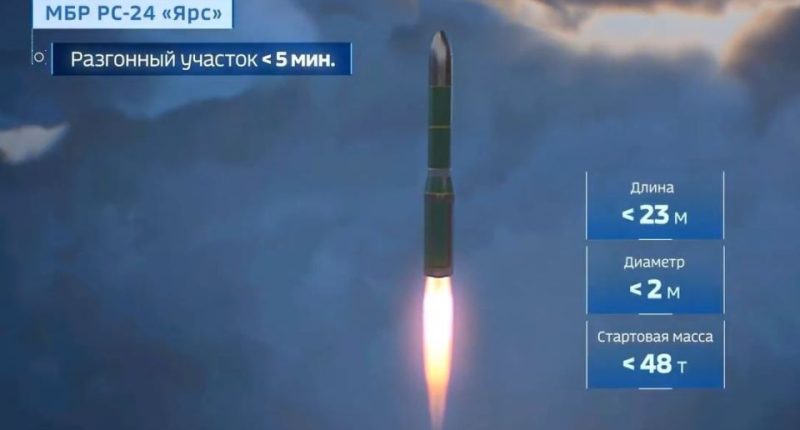 Illustration of a hypersonic missile launching.