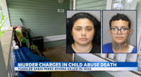 Mom and partner killed toddler, abused 3 other kids: Cops
