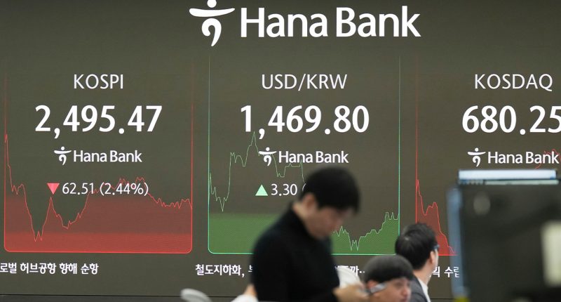 Stock Market: Asian shares are sharply lower, Tokyo tumbles 4% after Wall Street retreat