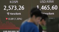Stock market today: Asian stocks skid as investors await more Trump tariffs