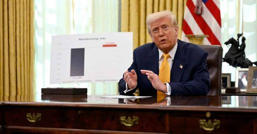 Trump directs DOJ to seek security bonds for injunctions