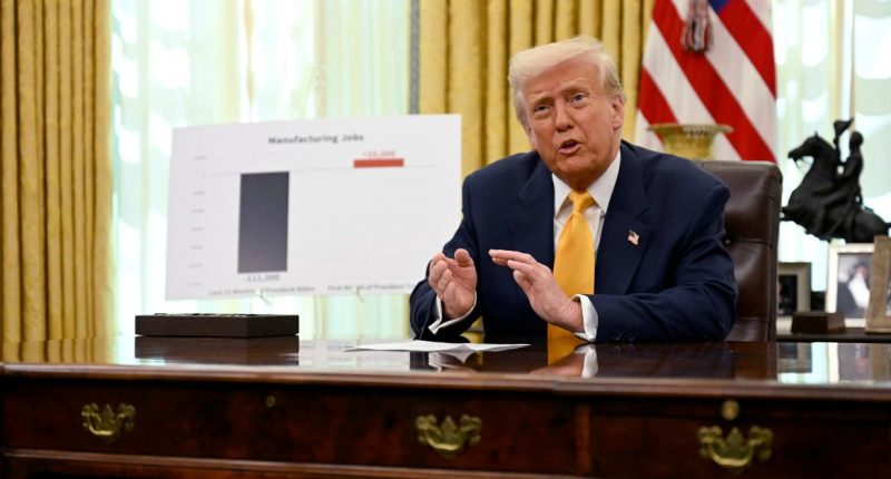 Trump directs DOJ to seek security bonds for injunctions