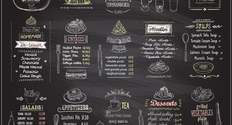 What's a 'millennial burger joint' and why is it a meme?