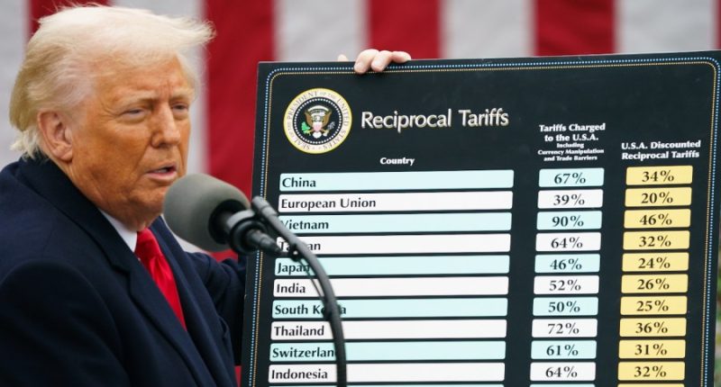 'People are going to feel it': Tampa Bay businesses react to Trump's tariffs