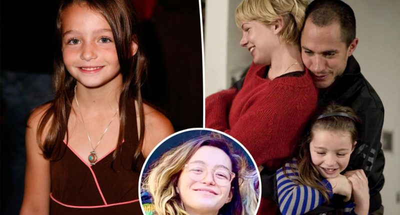 Child actress Sophie Nyweide's death at 24 being investigated for foul play: report
