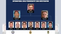 Florida men charged in 'truly heinous' global child porn ring involving over 1M files