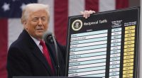 Live updates: New tariffs spark global outcry; Senate GOP advances Trump agenda