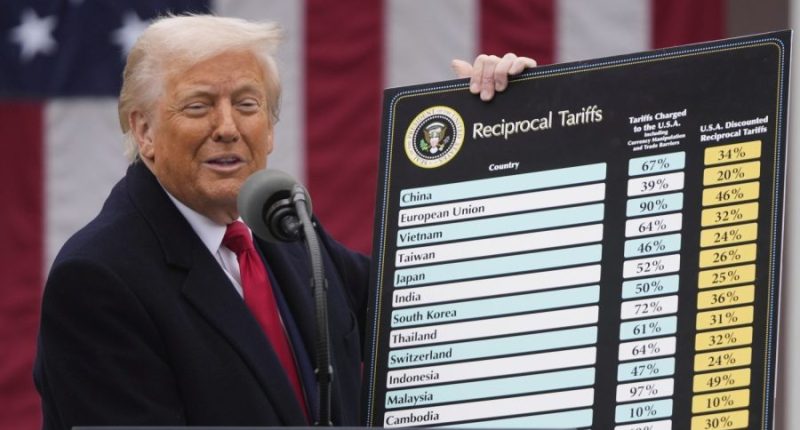Live updates: New tariffs spark global outcry; Senate GOP advances Trump agenda