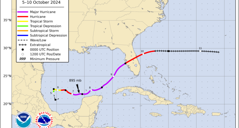 Milton one of the most powerful Atlantic hurricanes on record, NHC report says