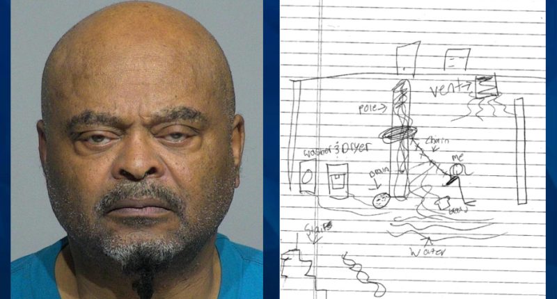 Milwaukee Man Charged With Years of Horrific Sexual Abuse of 2 Young Girls