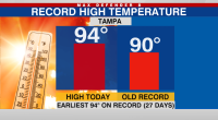 Record-shattering heat continues in Tampa Bay, but relief is coming