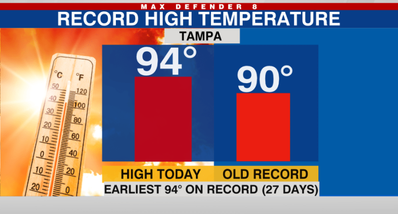 Record-shattering heat continues in Tampa Bay, but relief is coming