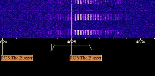Russia’s chilling doomsday radio station ‘The Buzzer’ wakes up & sends four cryptic messages in just 24 hours
