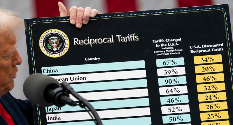 Stock futures drop sharply, Jim Cramer warns of new 'Black Monday'