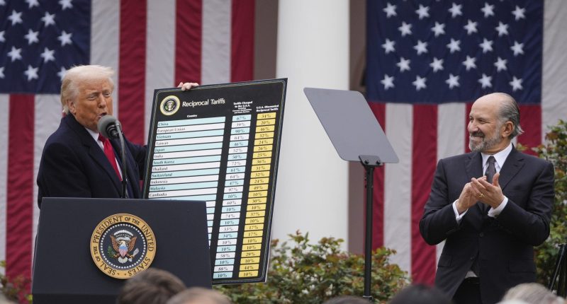 Which countries impose the highest tariffs on the US?