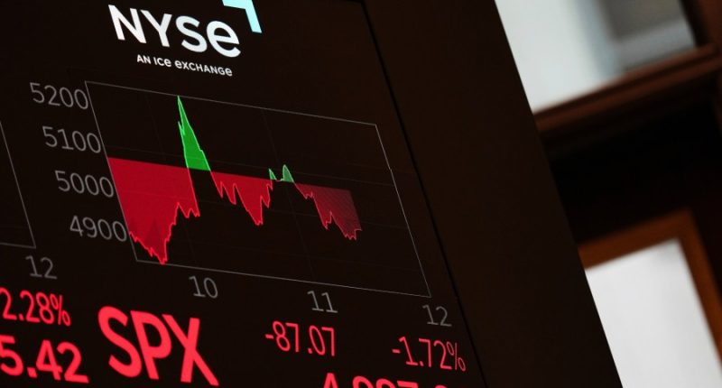 Bogus report on tariff pause briefly lifted markets before White House denied it