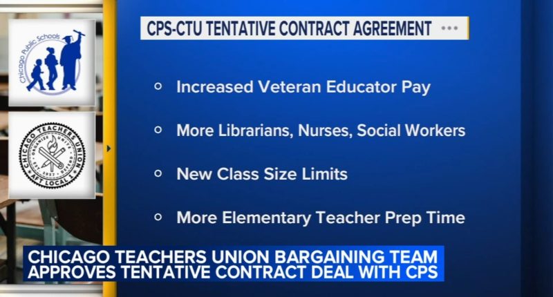 CPS Update: Chicago Teachers Union tentative with Chicago Public Schools to head to CTU's House of Delegates for approval