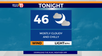 Chilly temperatures overnight and into early Monday, rain chances increase on Tuesday