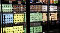 Egg prices lowering in time for Easter weekend, what local stores are seeing