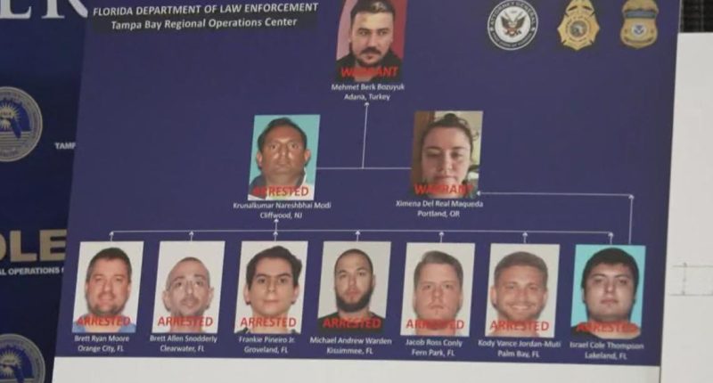 Florida officials announce arrests amid international child sexual abuse case
