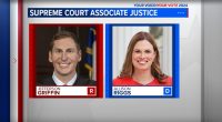 Jefferson Griffin vs Allison Riggs Decision | North Carolina judges rule in favor of Republican candidate in Supreme Court race