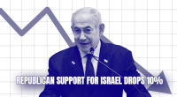 PEW POLL: Majority of Americans Have Negative View On Israel; Republican Support Drops 10%
