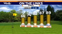 Sizzling Sunday gives way to stormy start to Masters week in Augusta