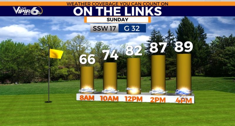 Sizzling Sunday gives way to stormy start to Masters week in Augusta