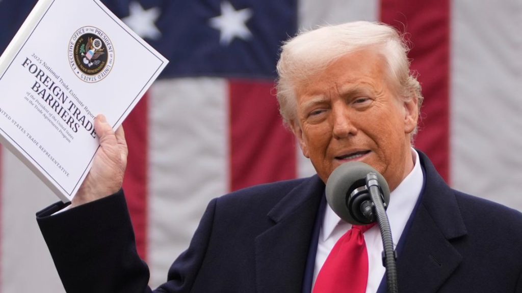 Trump imposes new tariffs, prompts global reaction