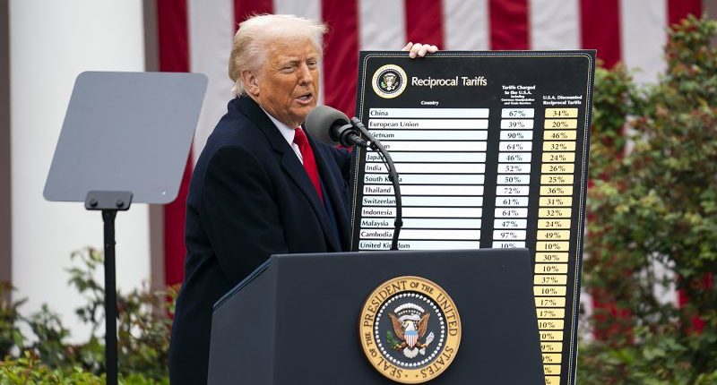 Trump pushes back on tariff criticism: ‘Don’t be a PANICAN’