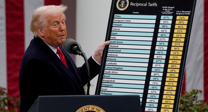 Trump says America is amid 'economic revolution'