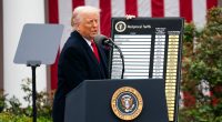 White House launches national security investigation into pharma, semiconductors